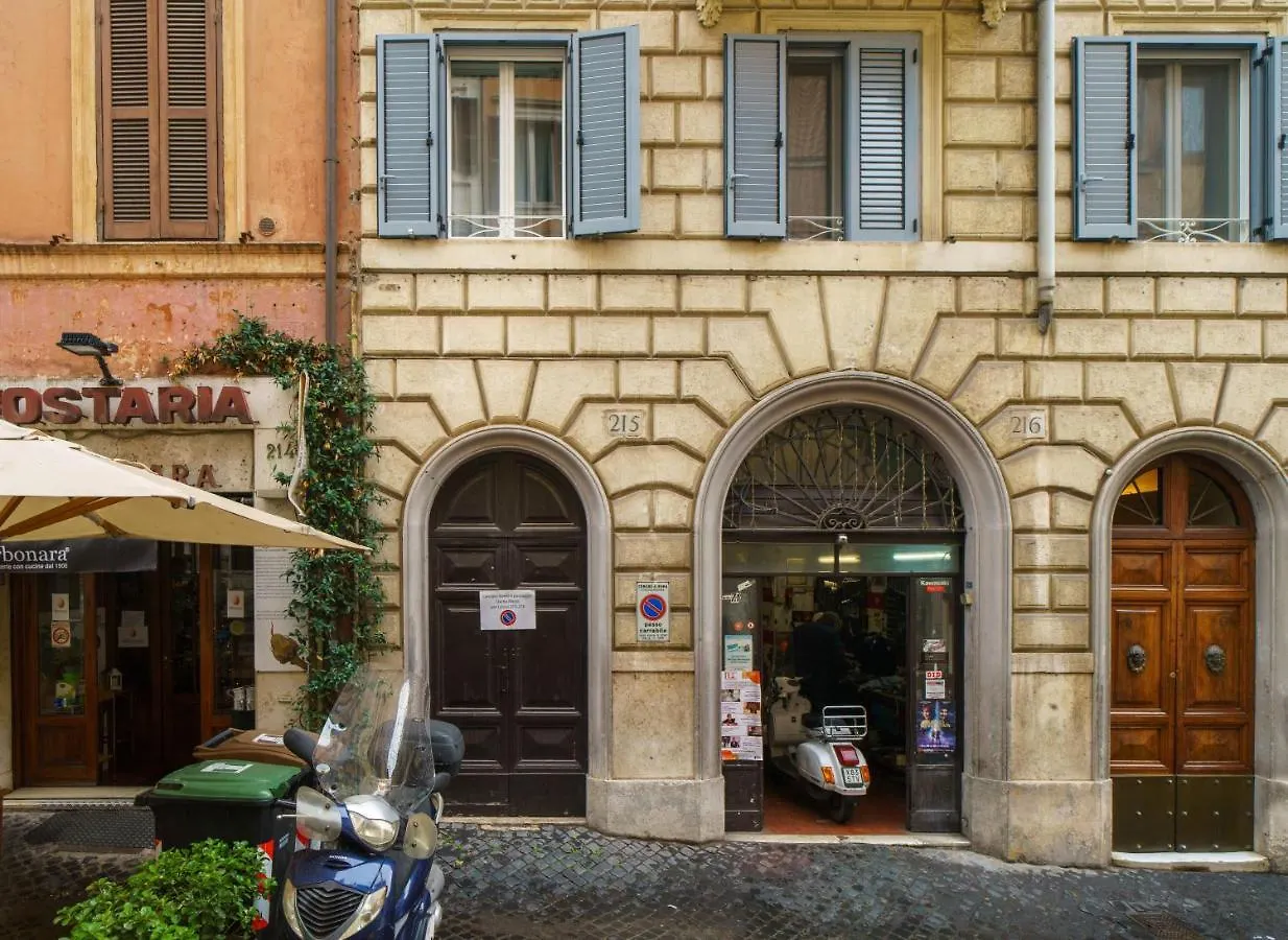 Apartment Dreamynest Panisperna - Apt A Due Passi Dal Colosseo Rome